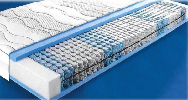 Matelas à ressorts ensachés 24cm